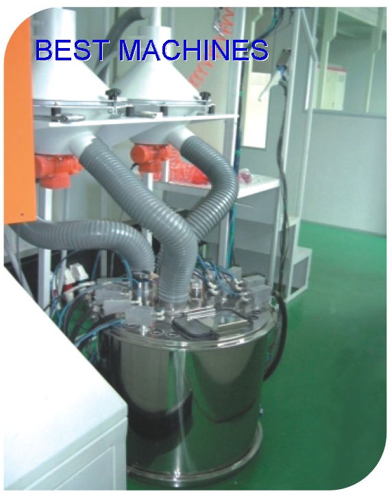 Sieves, Powder hopper, Powder Feeding System